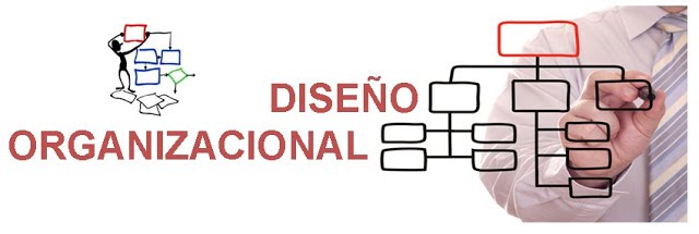 Diseño Organizacional